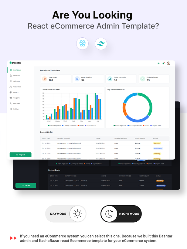 Looking react ecommerce admin template?